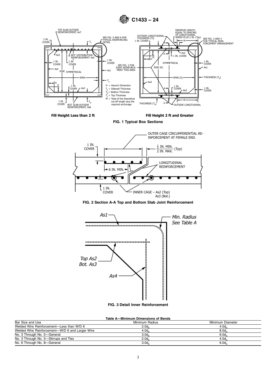 ASTM C1433 - 24.pdf_第3页