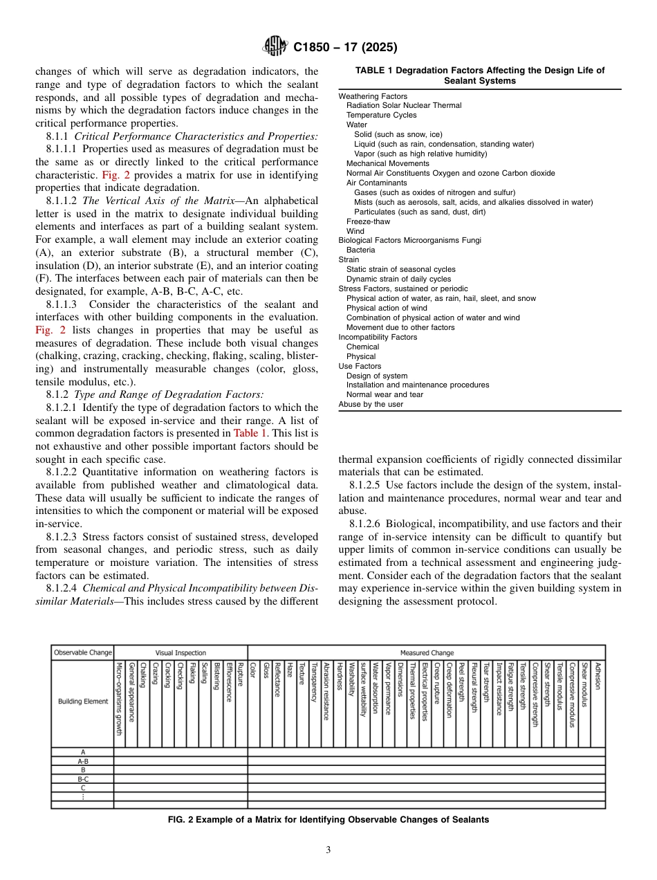 ASTM C1850 - 17 (2025).pdf_第3页