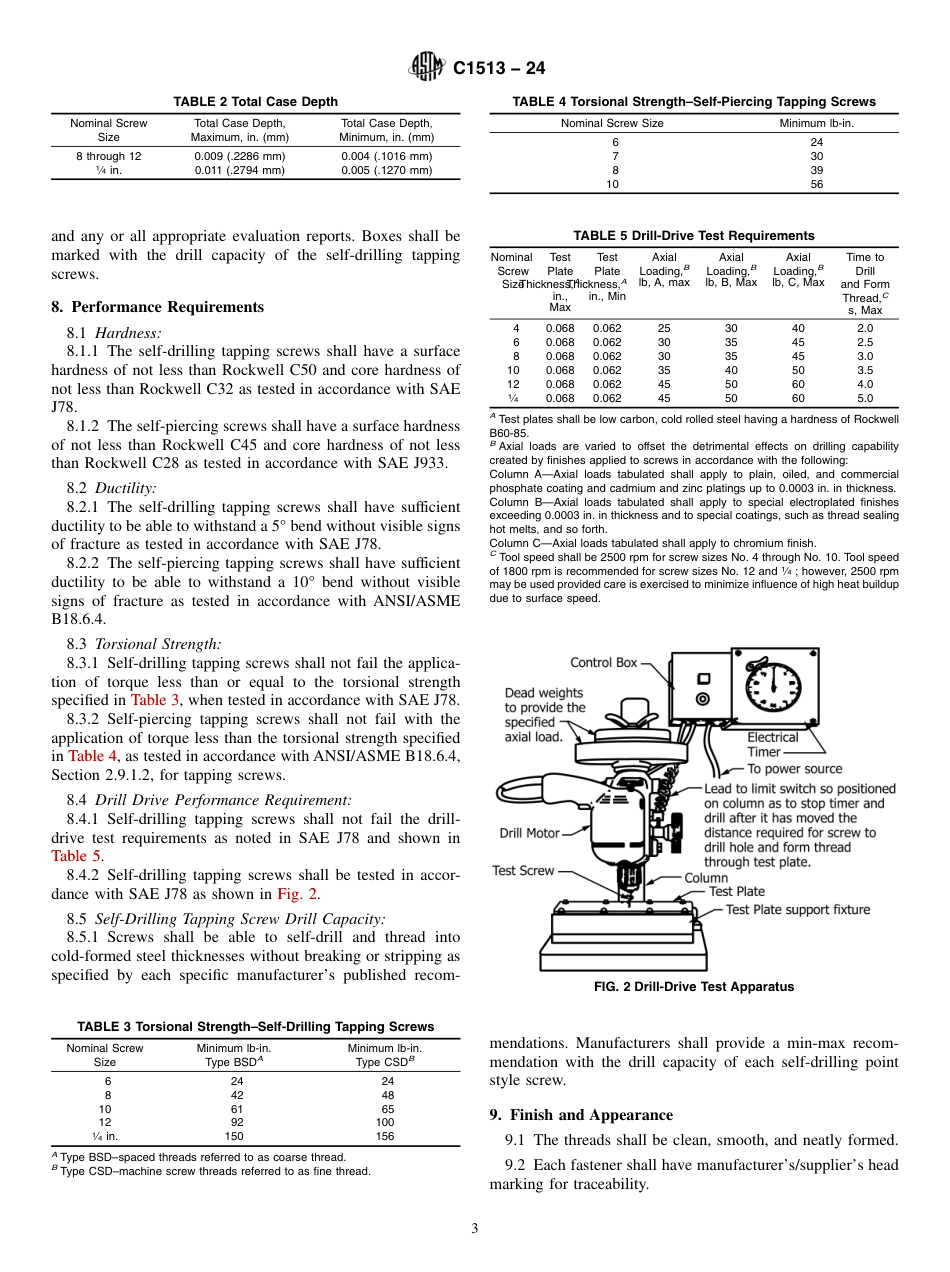 ASTM C1513 - 24.pdf_第3页