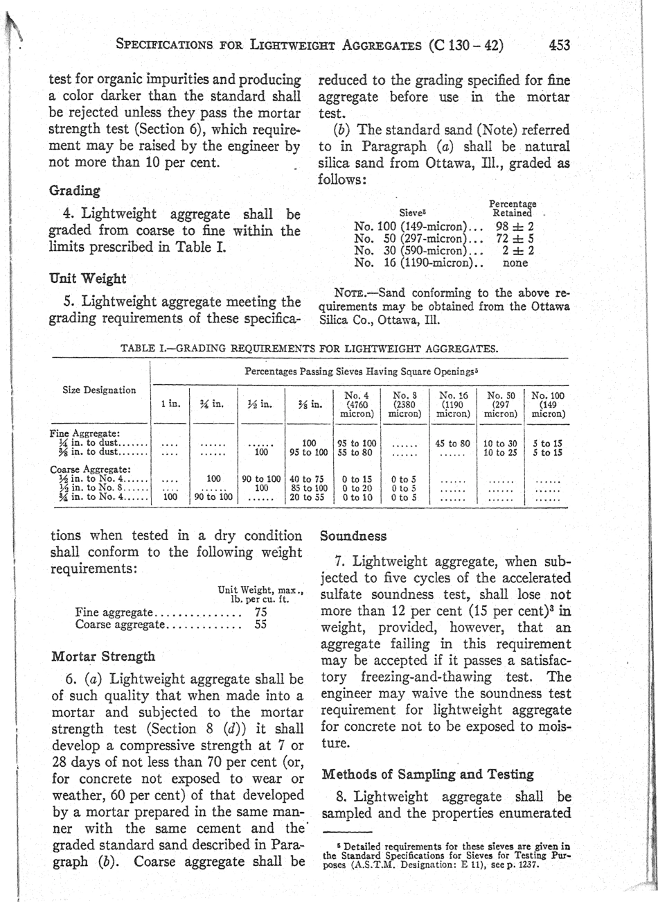 ASTM C130 - 42 scan.pdf_第2页