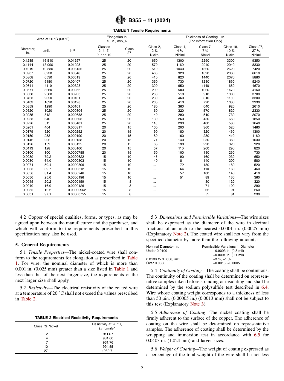 ASTM B355 - 11 (2024).pdf_第2页
