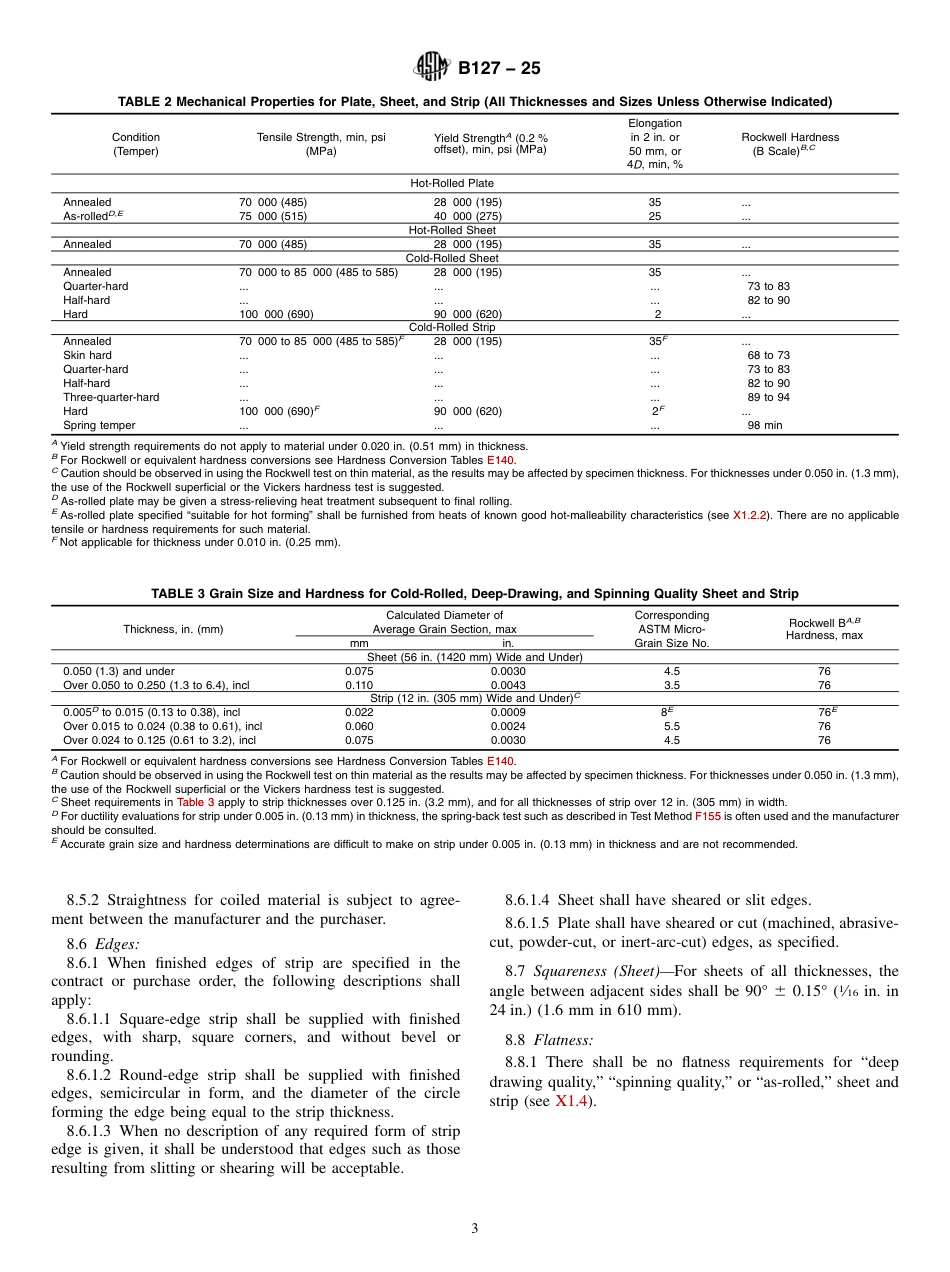 ASTM B127 - 25.pdf_第3页