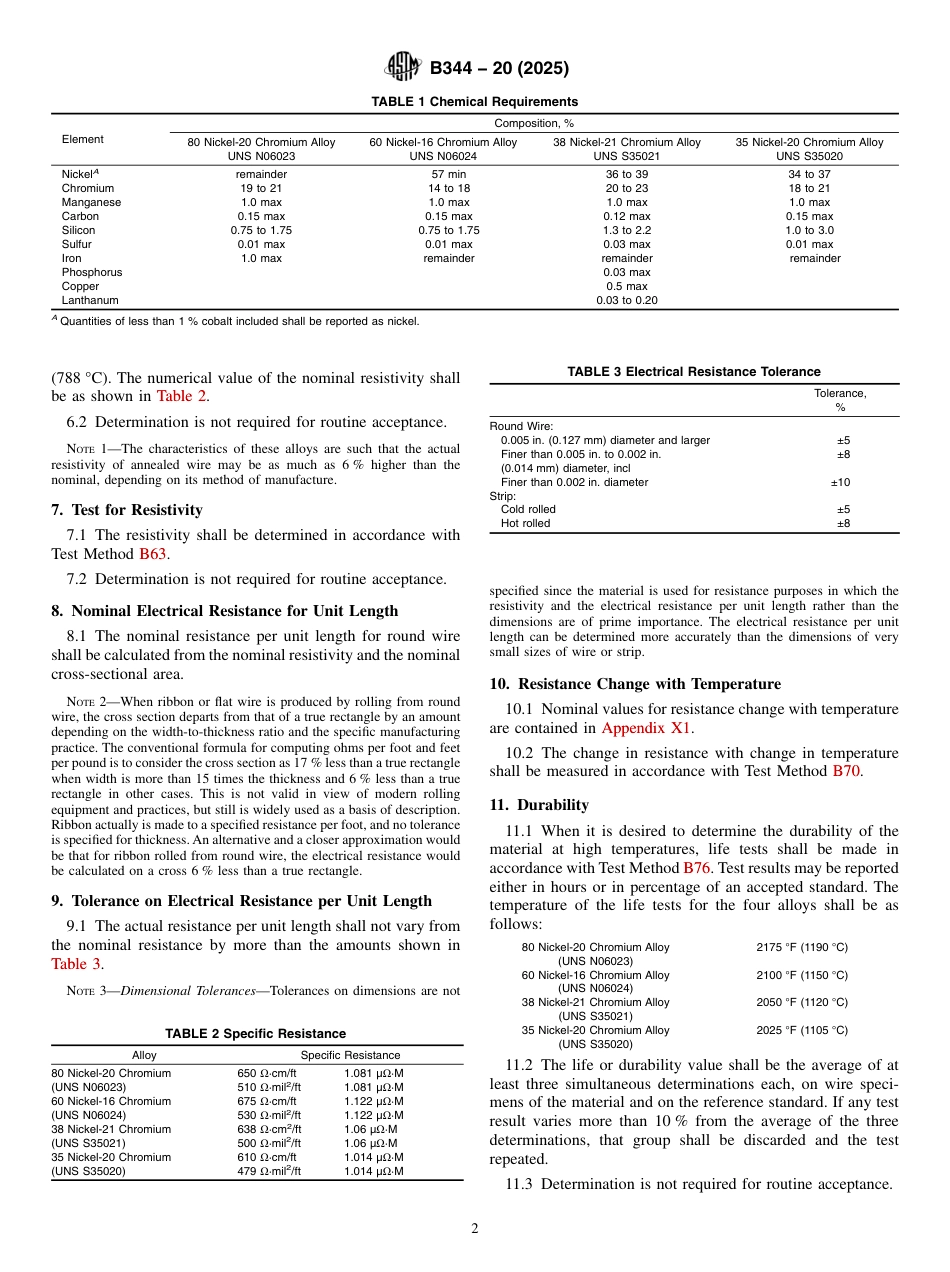 ASTM B344 - 20 (2025).pdf_第2页