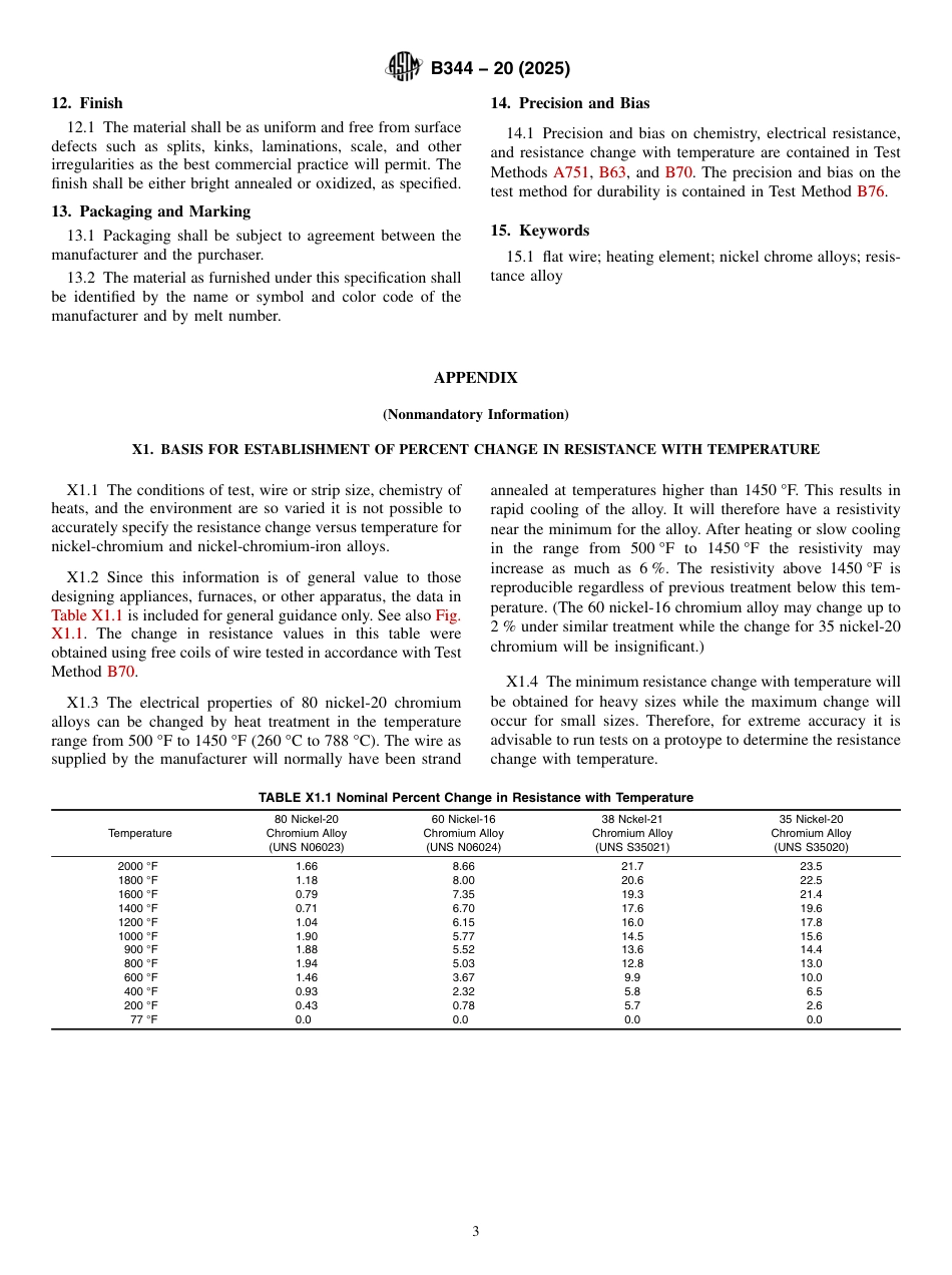 ASTM B344 - 20 (2025).pdf_第3页