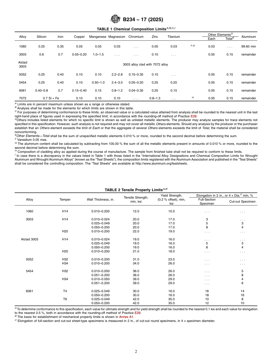 ASTM B234 - 17 (2025).pdf_第2页