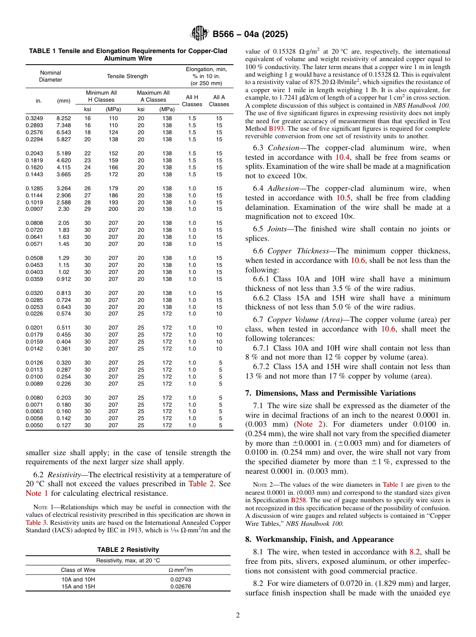 ASTM B566 - 04a (2025).pdf_第2页