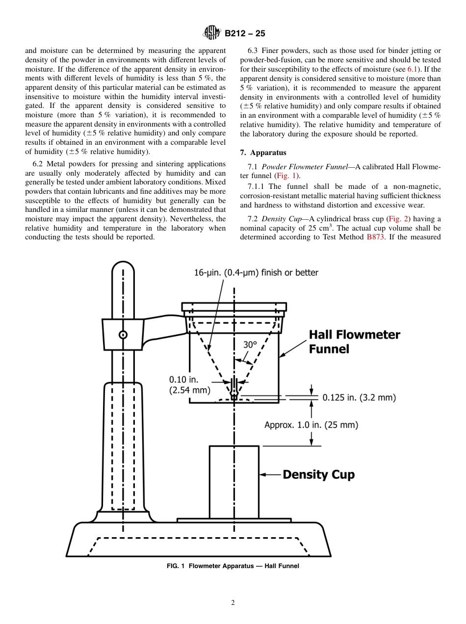ASTM B212 - 25.pdf_第2页