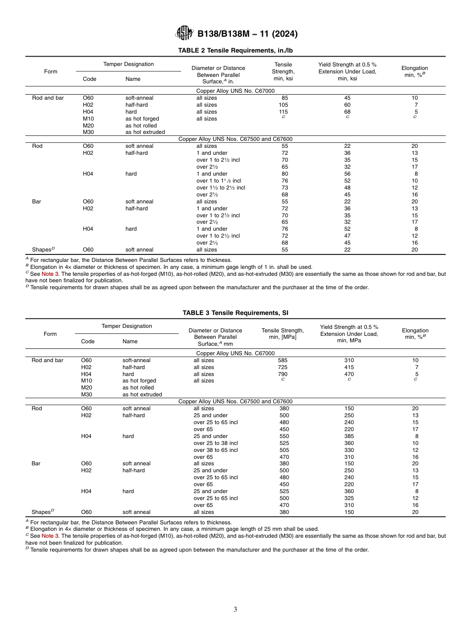 ASTM B138 - B 138M - 11 (2024).pdf_第3页