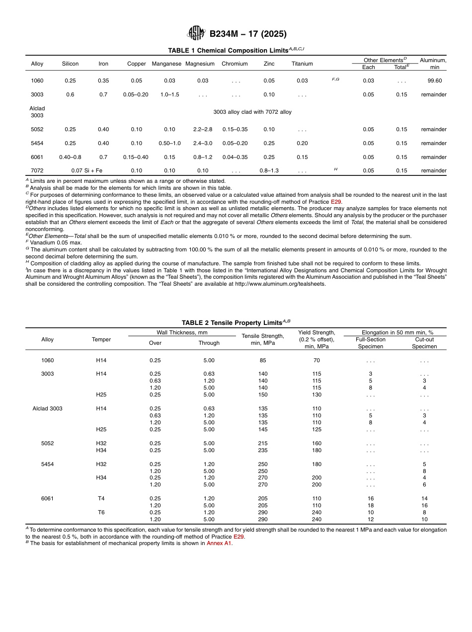 ASTM B234M - 17 (2025).pdf_第2页