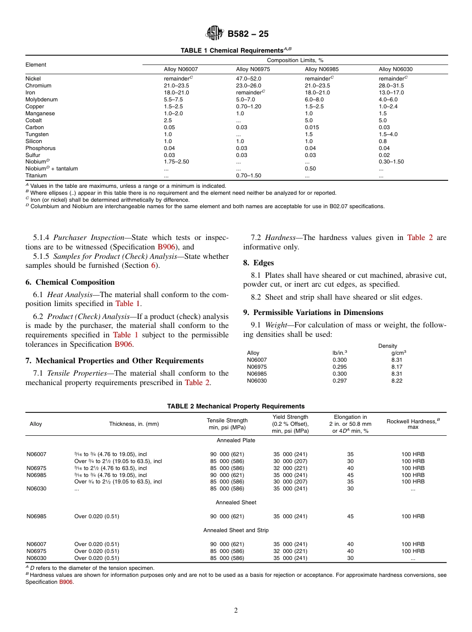 ASTM B582 - 25.pdf_第2页
