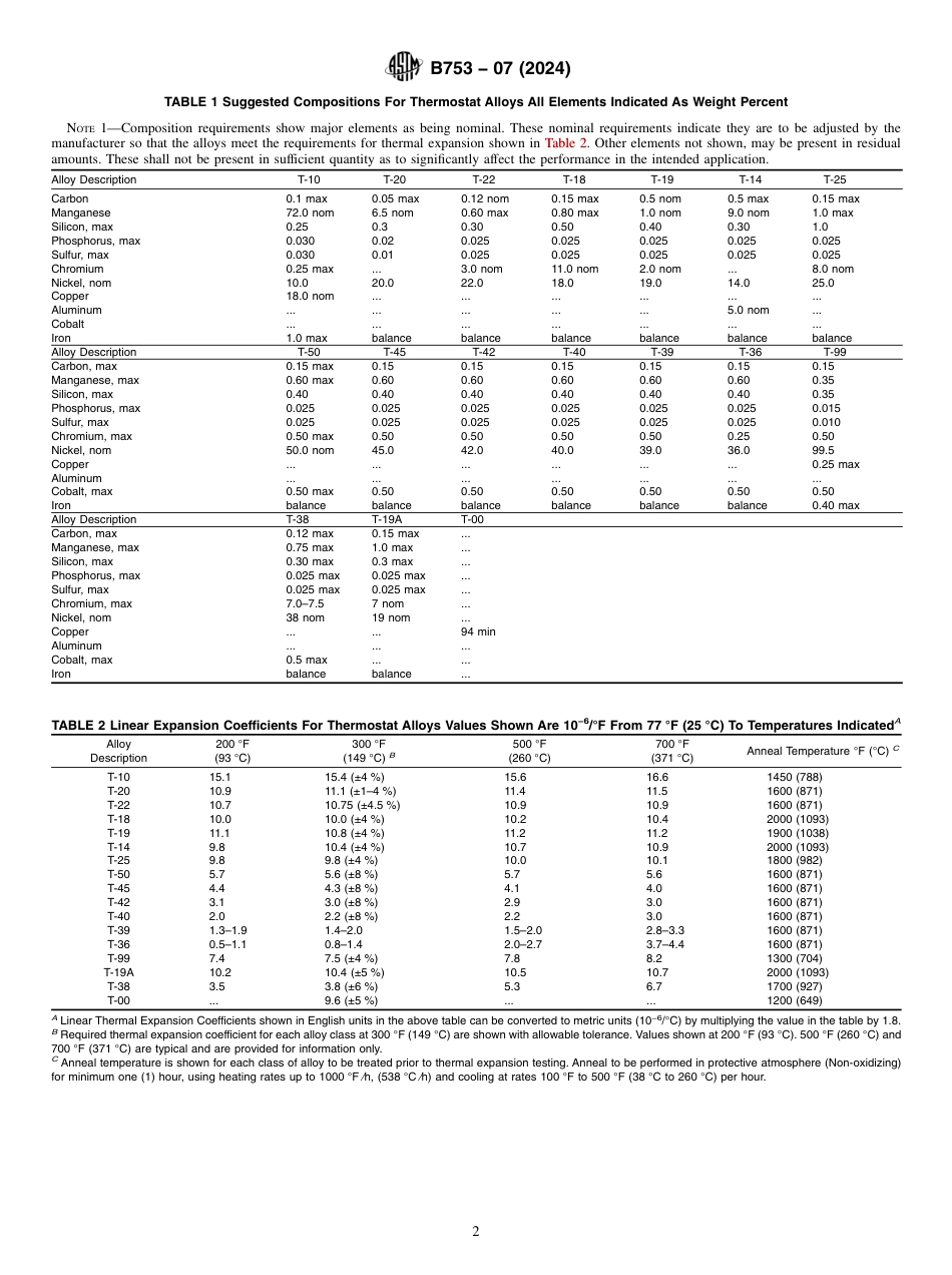 ASTM B753 - 07 (2024).pdf_第2页