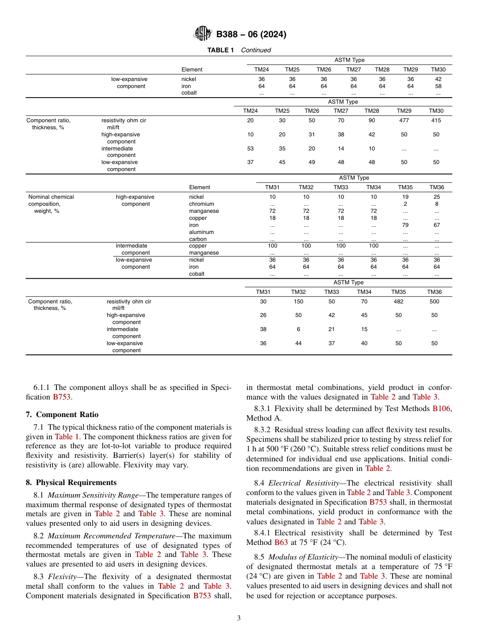 ASTM B388 - 06 (2024).pdf_第3页