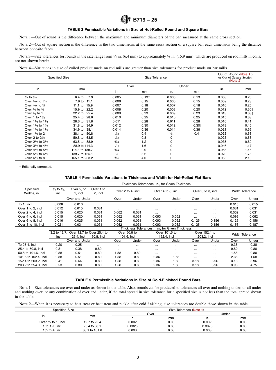 ASTM B719 - 25.pdf_第3页