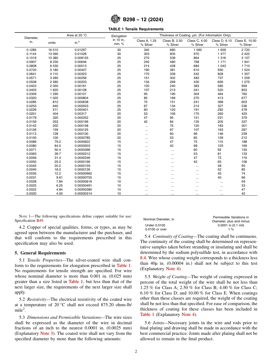 ASTM B298 - 12 (2024).pdf_第2页