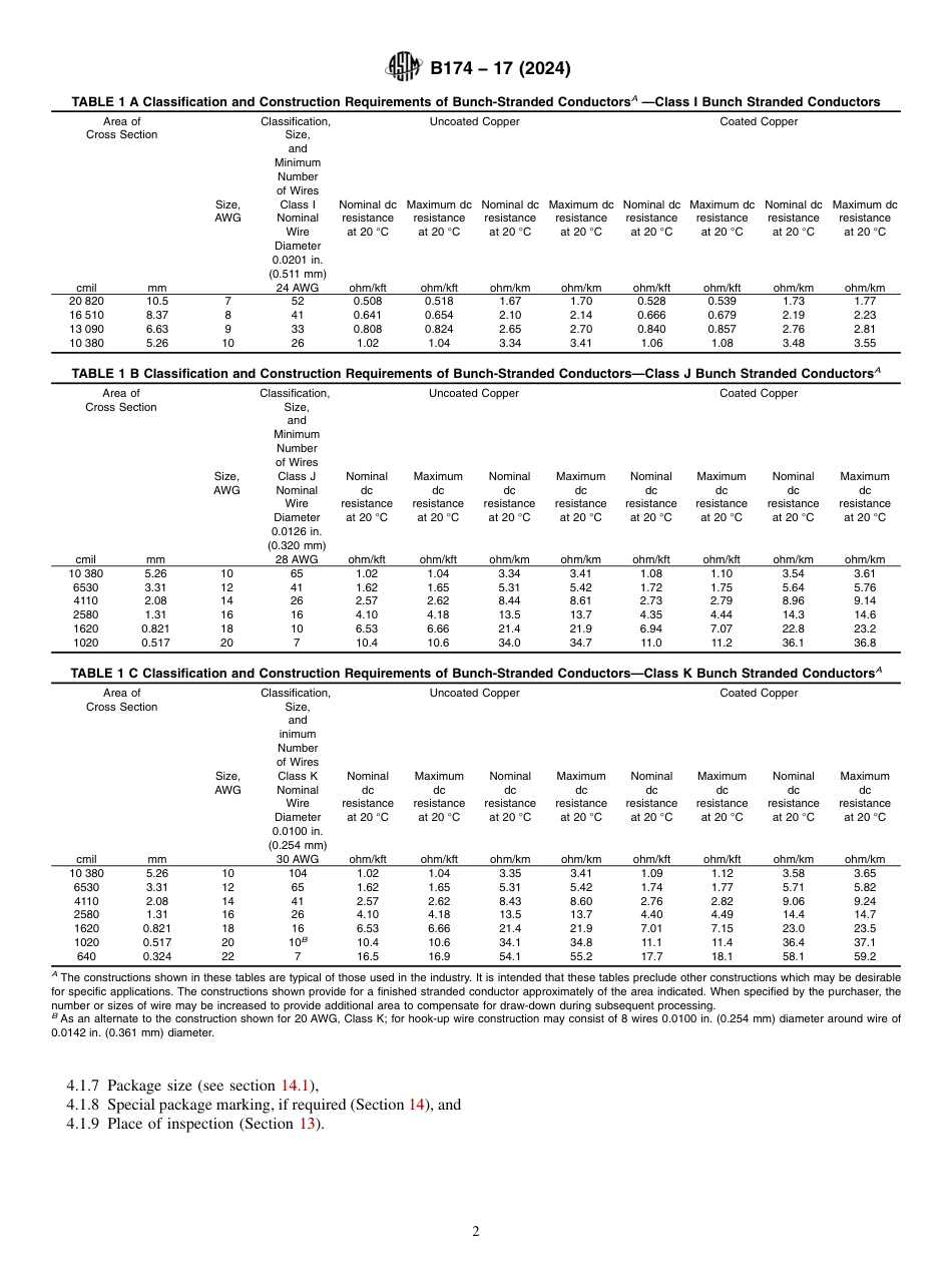 ASTM B174 - 17 (2024).pdf_第2页
