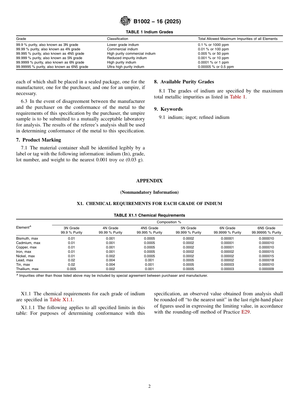 ASTM B1002 - 16 (2025).pdf_第2页