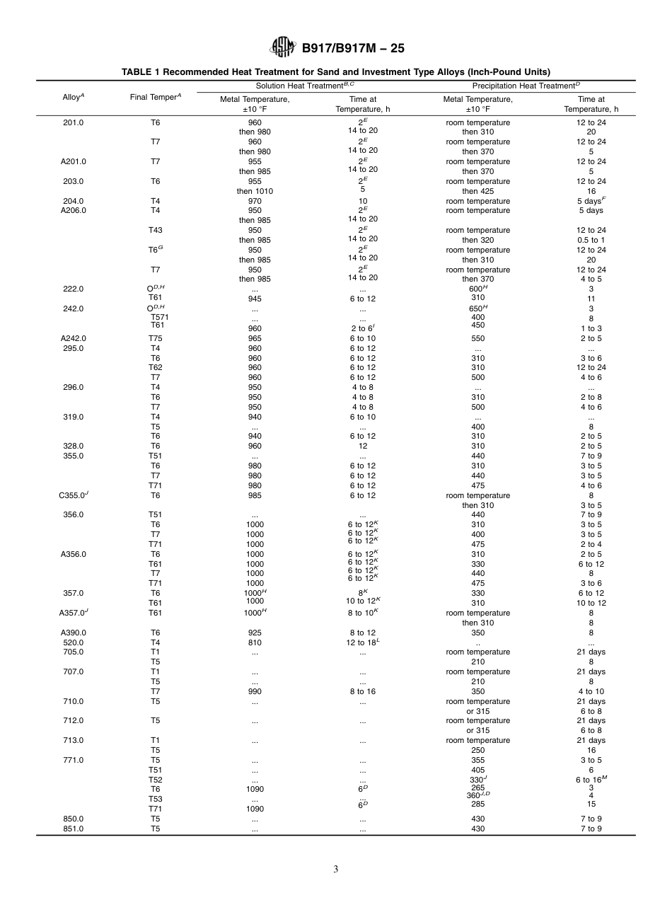 ASTM B917 - B 917M - 25.pdf_第3页