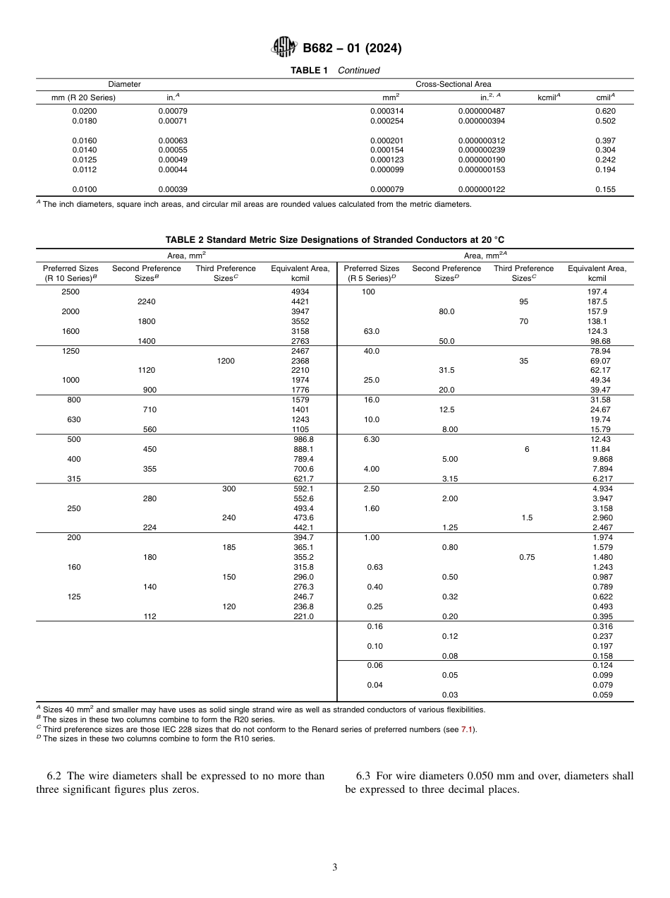 ASTM B682 - 01 (2024).pdf_第3页