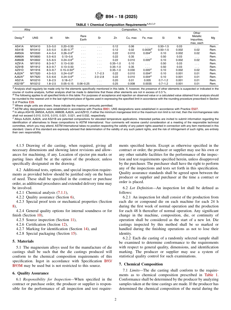 ASTM B94 - 18 (2025).pdf_第2页