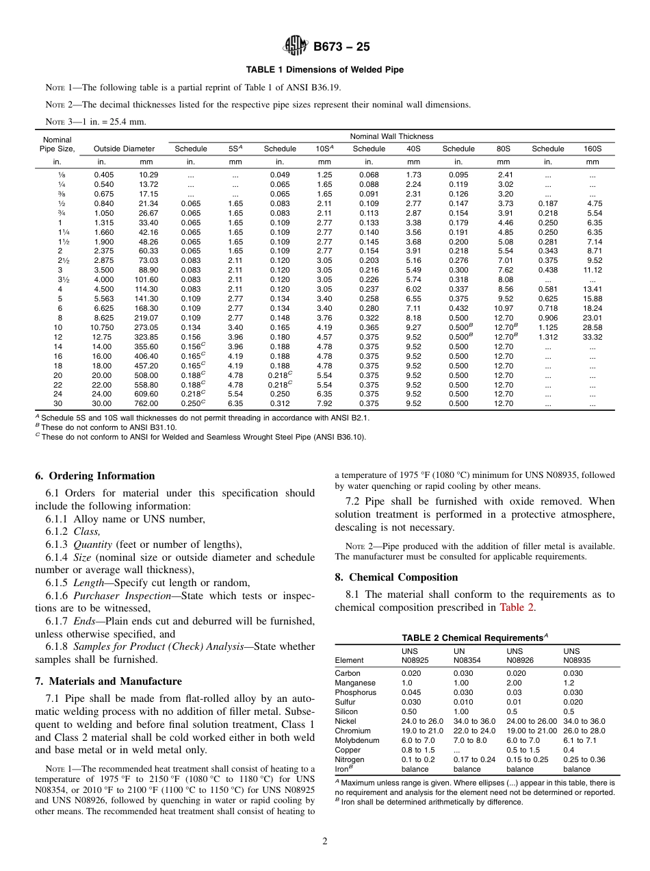 ASTM B673 - 25.pdf_第2页