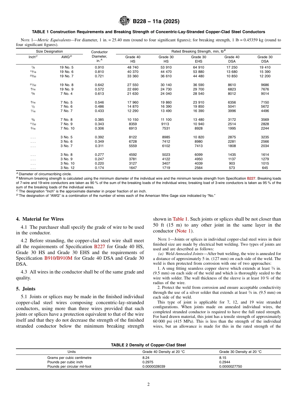 ASTM B228 - 11a (2025).pdf_第2页