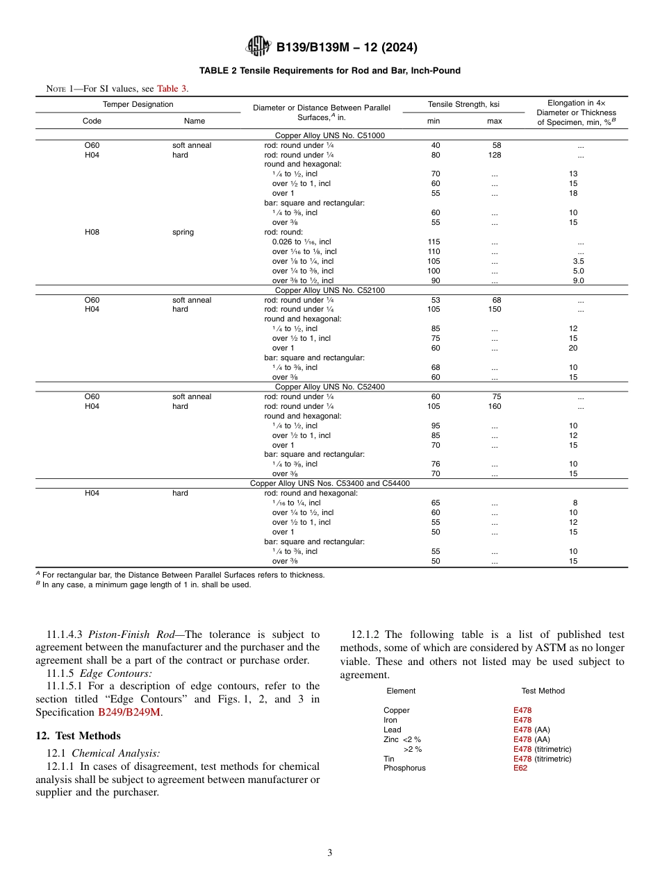 ASTM B139 - B 139M - 12 (2024).pdf_第3页