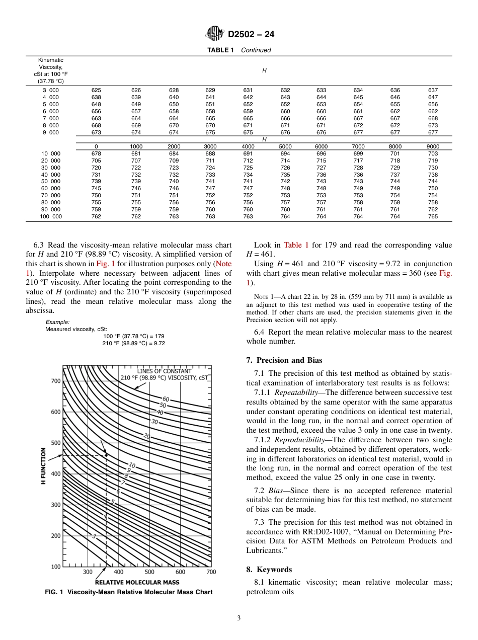 ASTM D2502 - 24.pdf_第3页