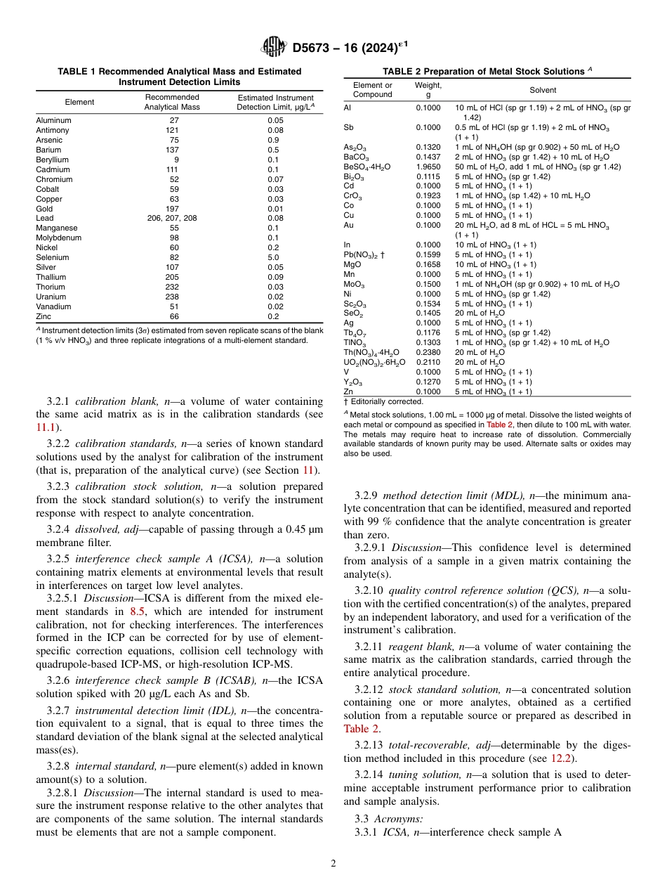 ASTM D5673 - 16 (2024)e1.pdf_第2页