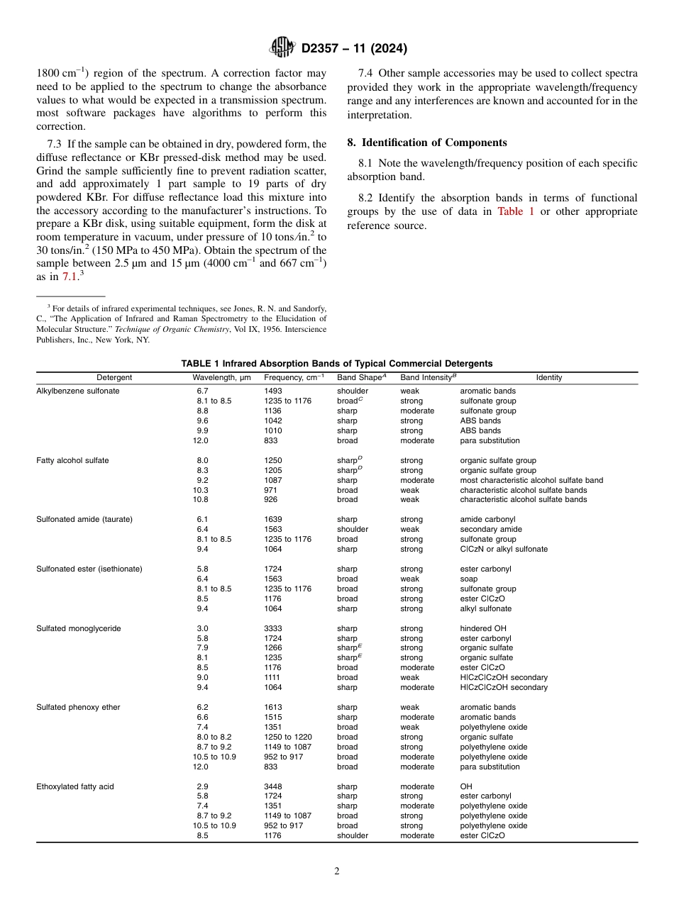 ASTM D2357 - 11 (2024).pdf_第2页