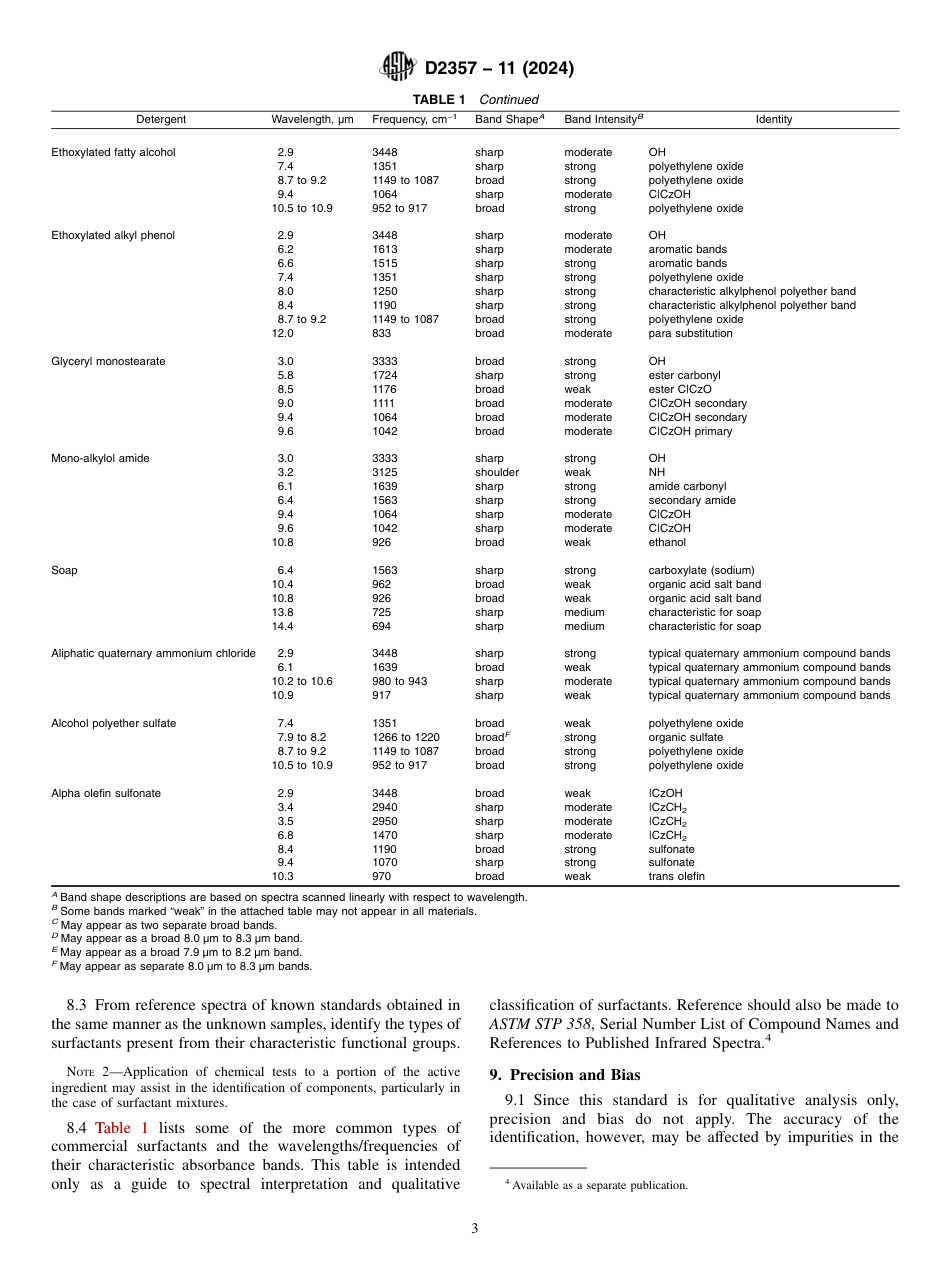ASTM D2357 - 11 (2024).pdf_第3页