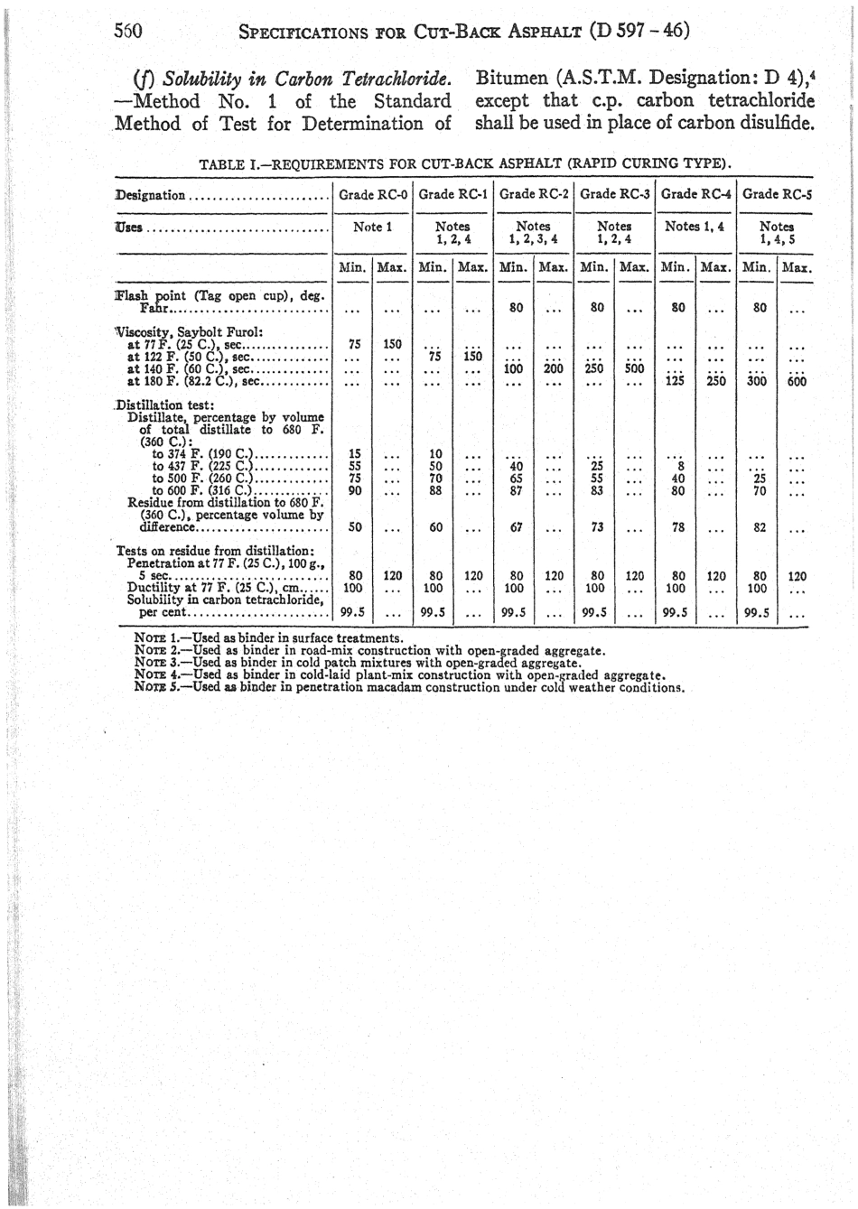 ASTM D597 - 46 scan.pdf_第2页