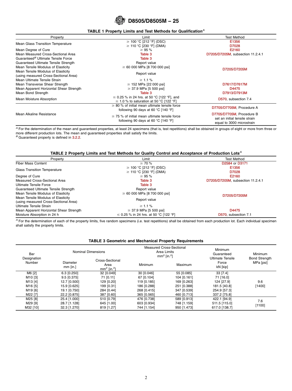 ASTM D8505 - D 8505M - 25.pdf_第2页