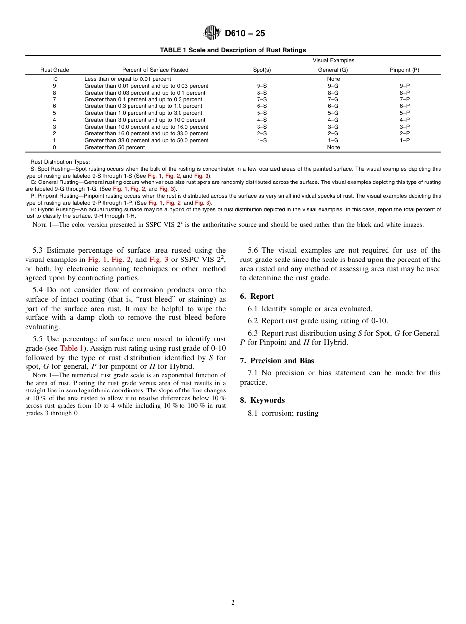 ASTM D610 - 25.pdf_第2页