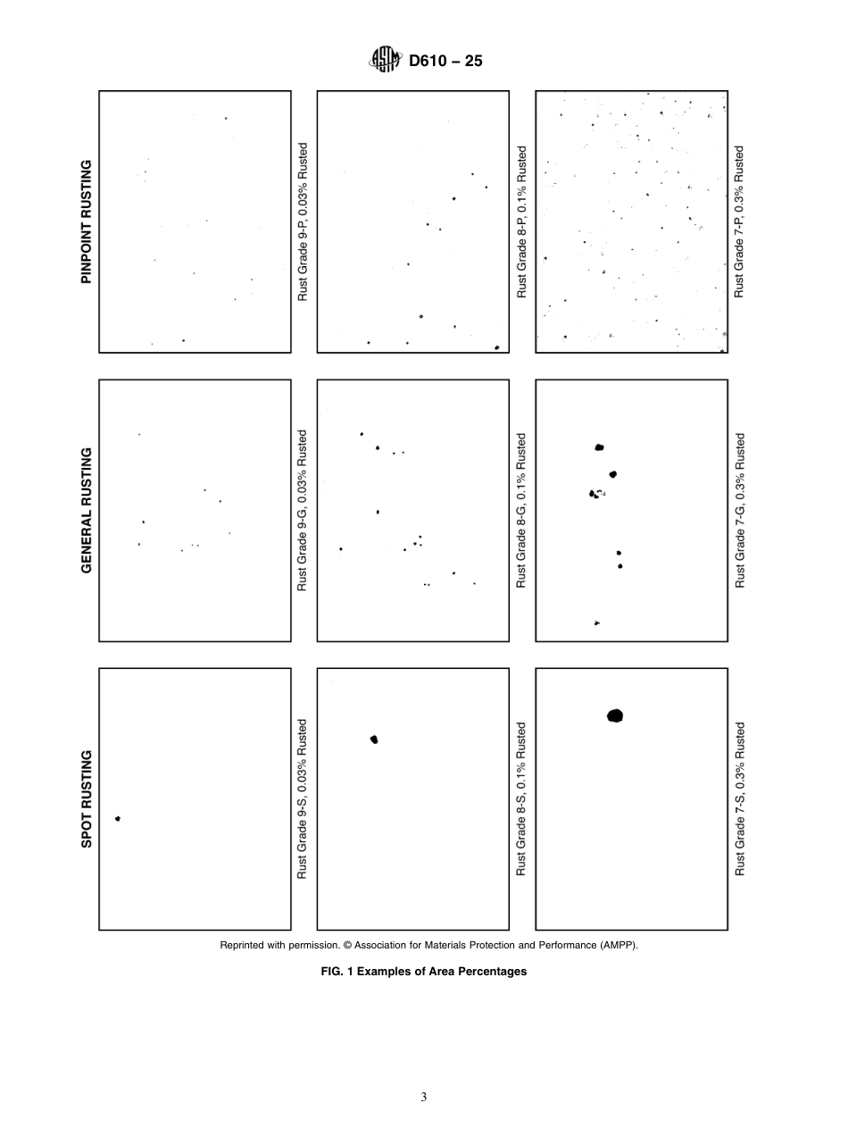 ASTM D610 - 25.pdf_第3页