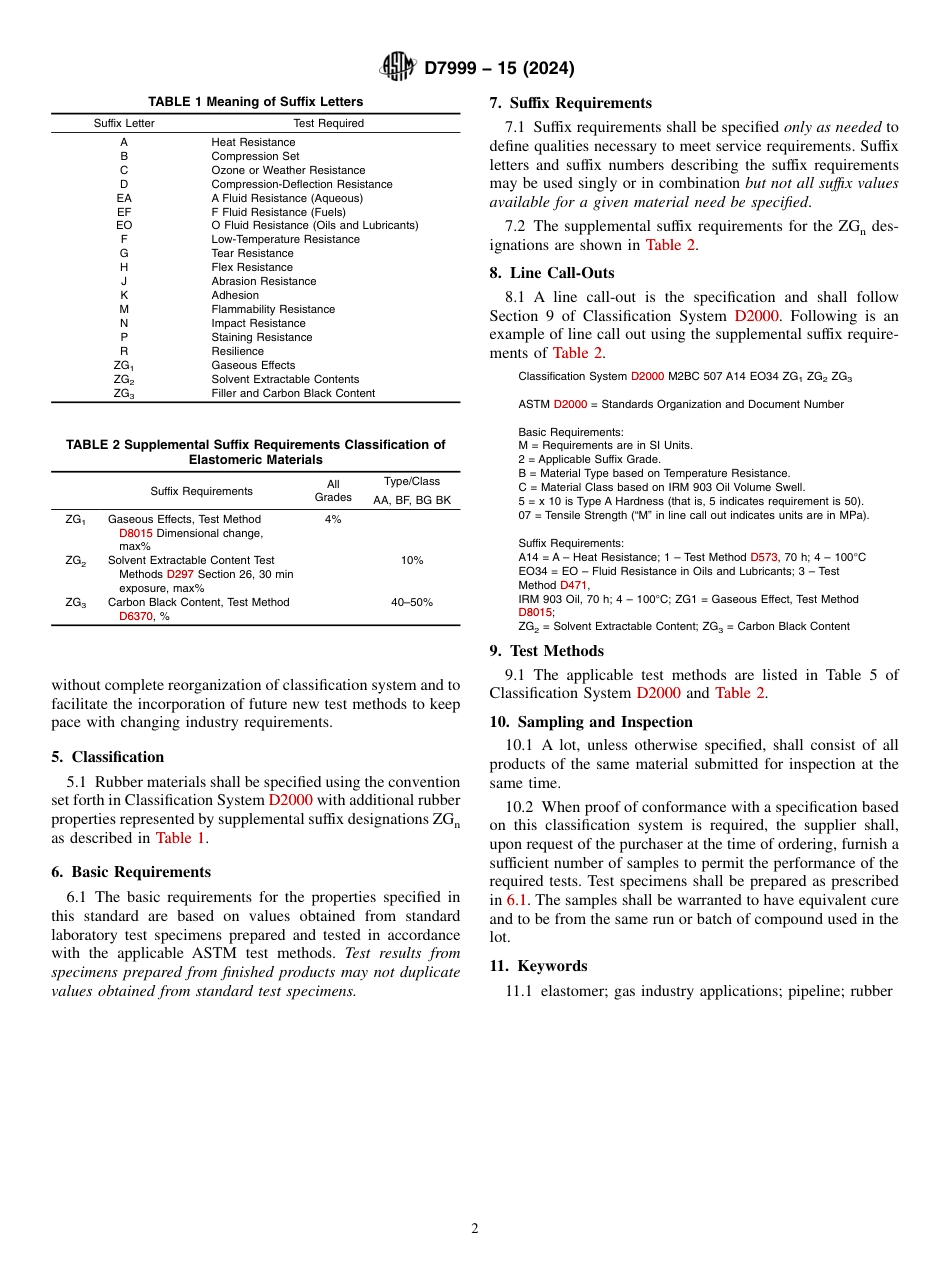 ASTM D7999 - 15 (2024).pdf_第2页