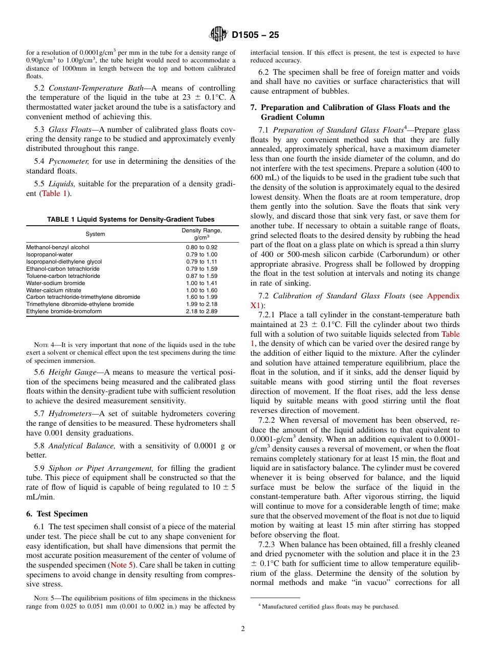 ASTM D1505 - 25.pdf_第2页