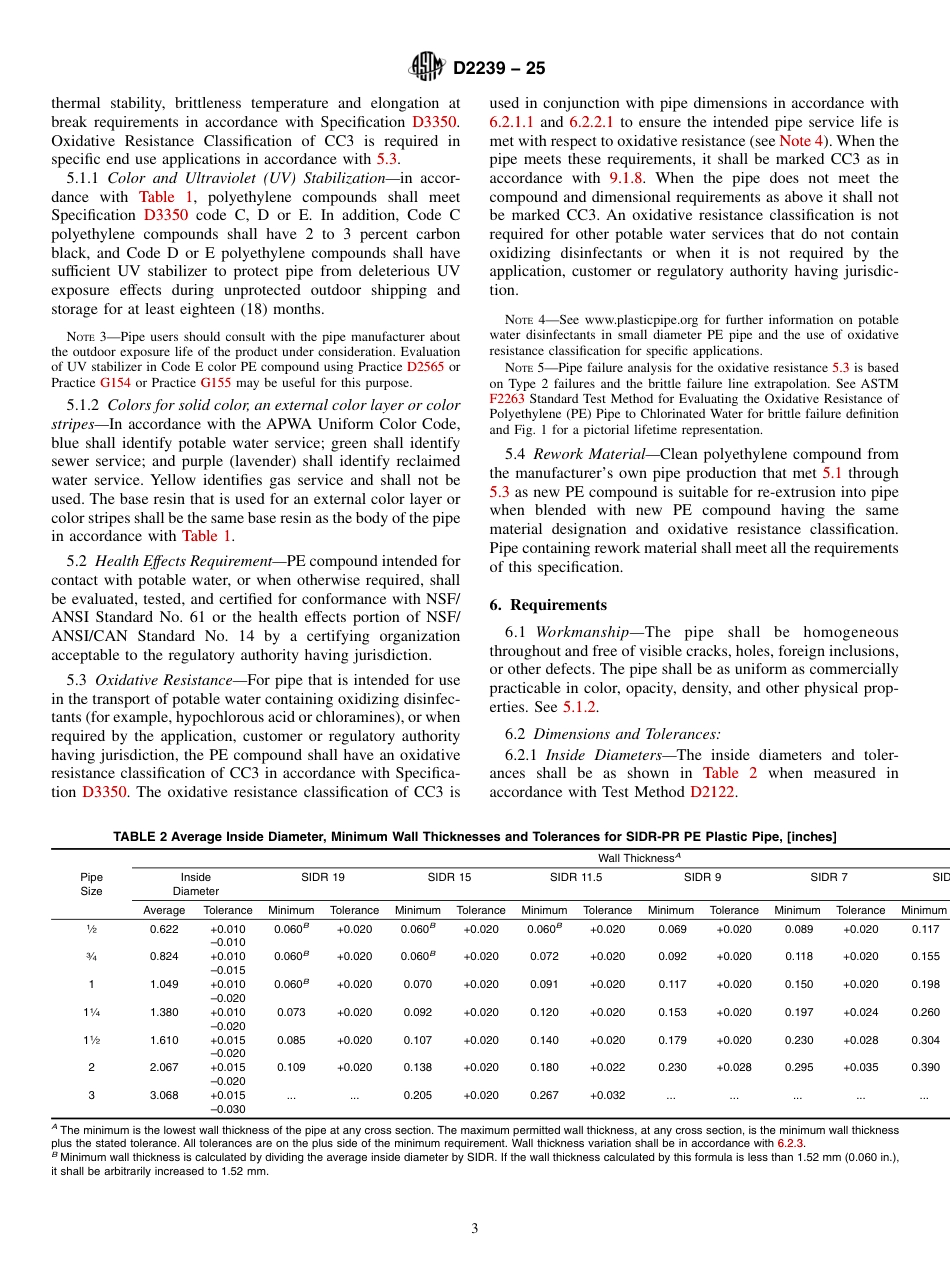 ASTM D2239 - 25.pdf_第3页