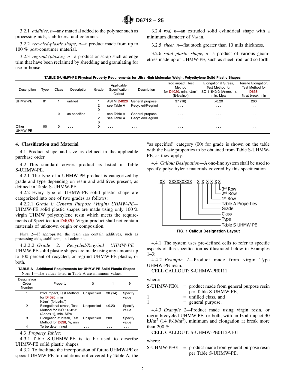 ASTM D6712 - 25.pdf_第2页