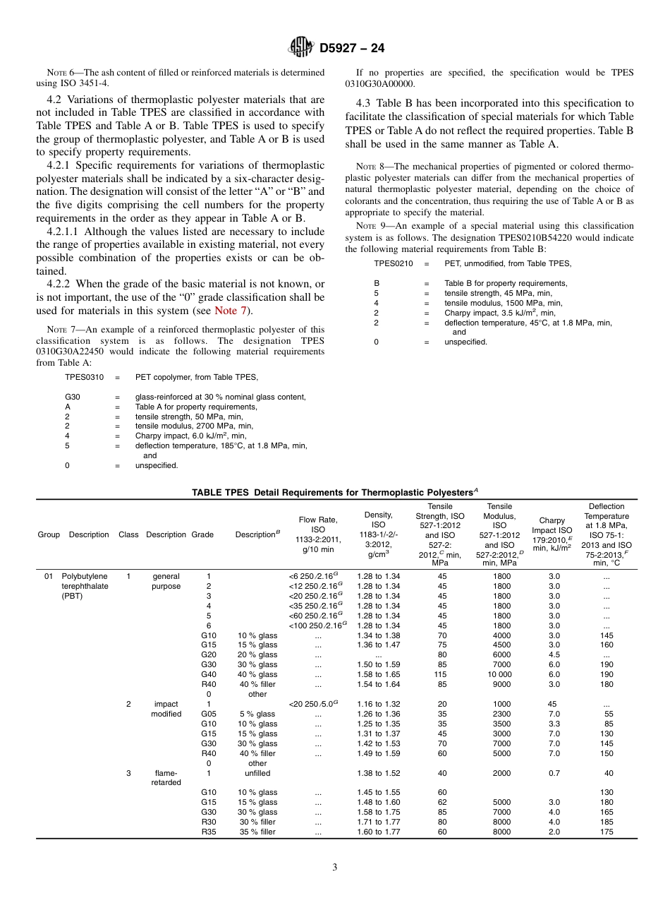 ASTM D5927 - 24.pdf_第3页