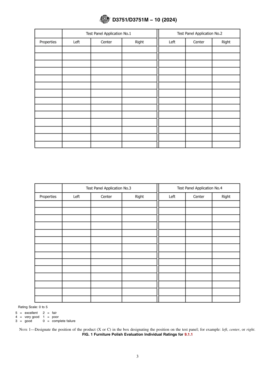 ASTM D3751 - D 3751M - 10 (2024).pdf_第3页