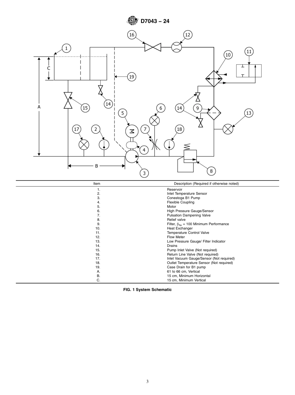 ASTM D7043 - 24.pdf_第3页