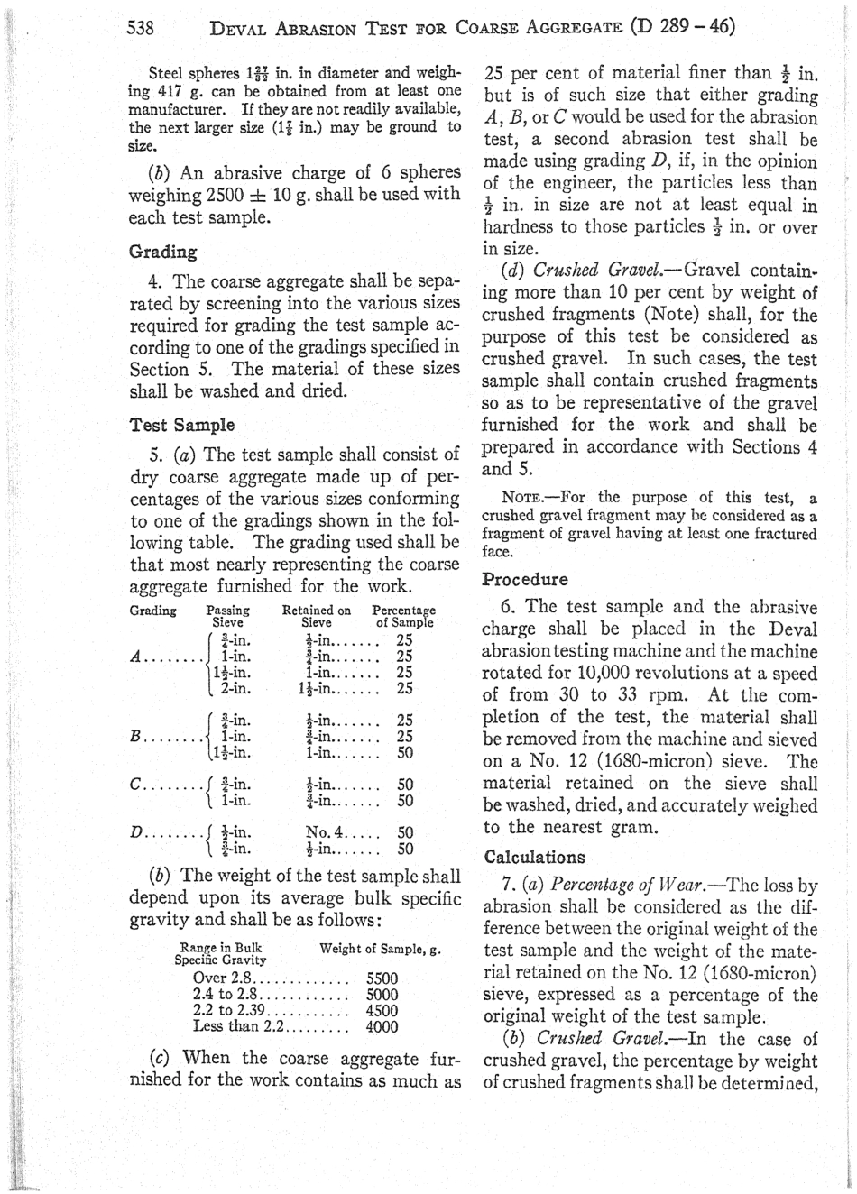 ASTM D289 - 46 scan.pdf_第2页