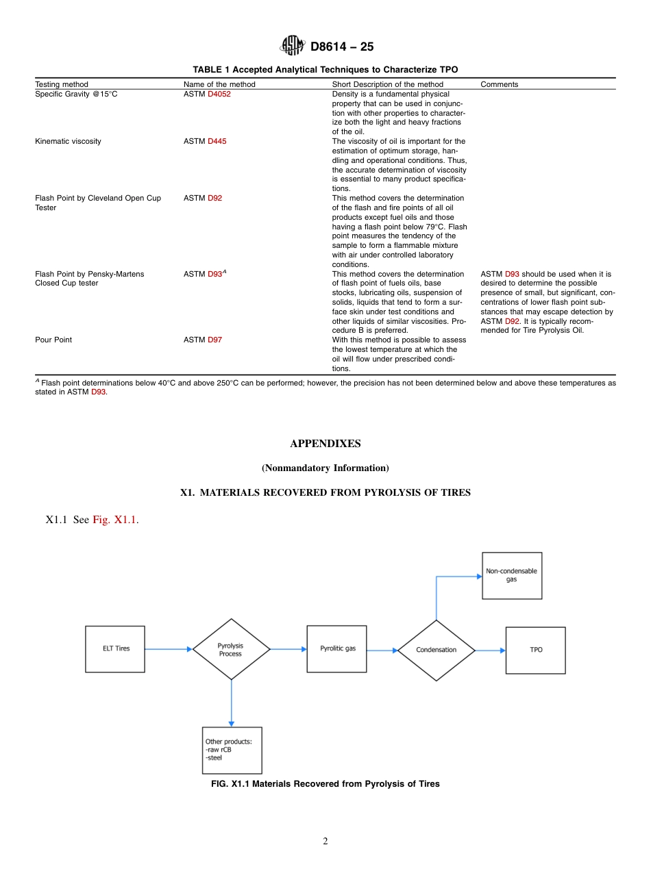 ASTM D8614 - 25.pdf_第2页