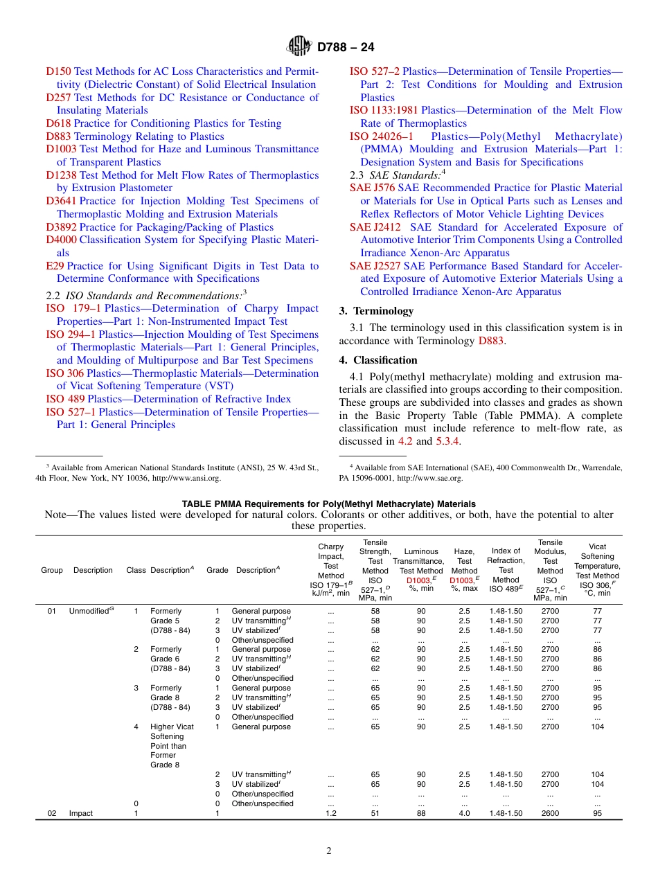 ASTM D788 - 24.pdf_第2页