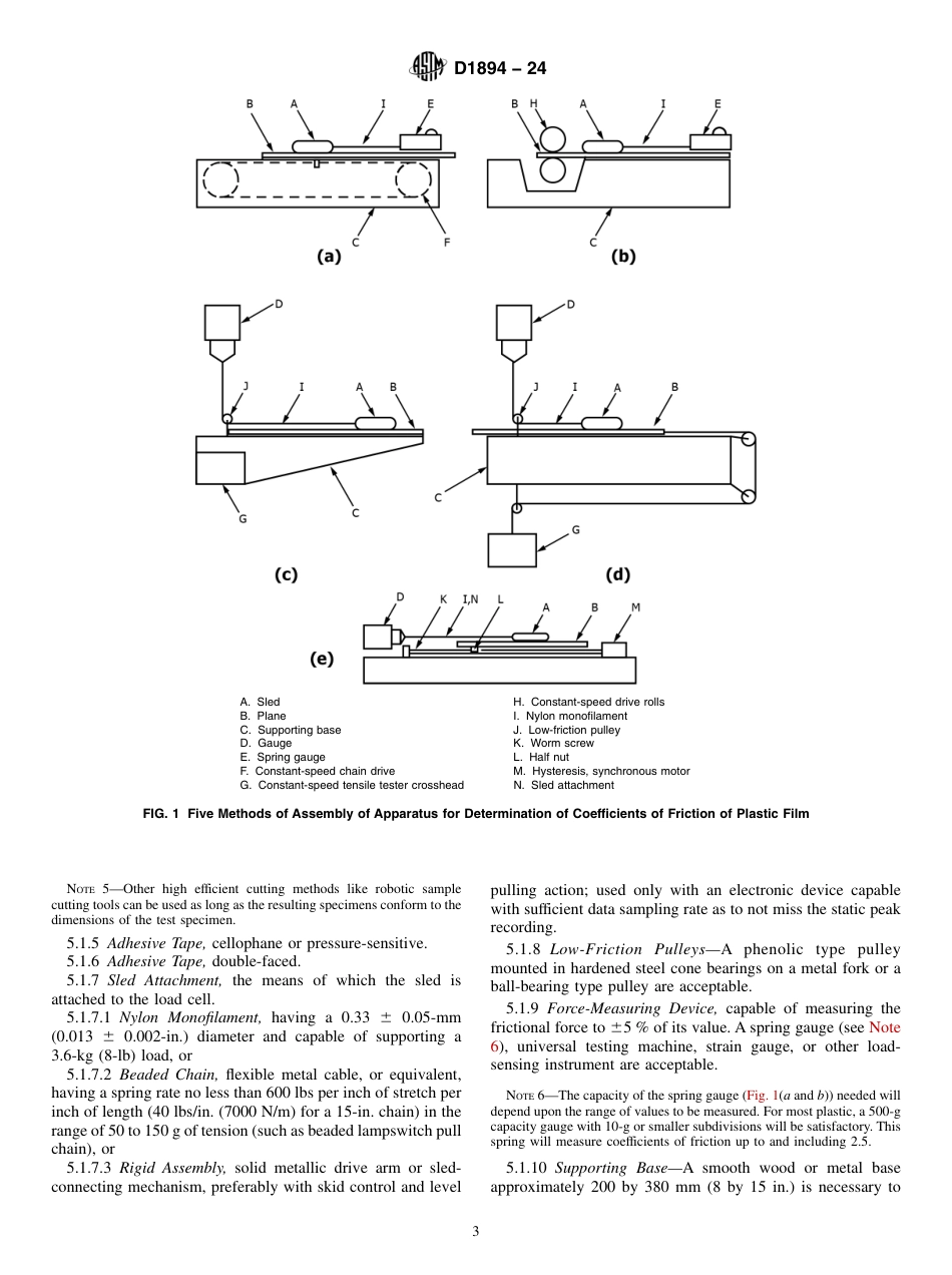 ASTM D1894 - 24.pdf_第3页