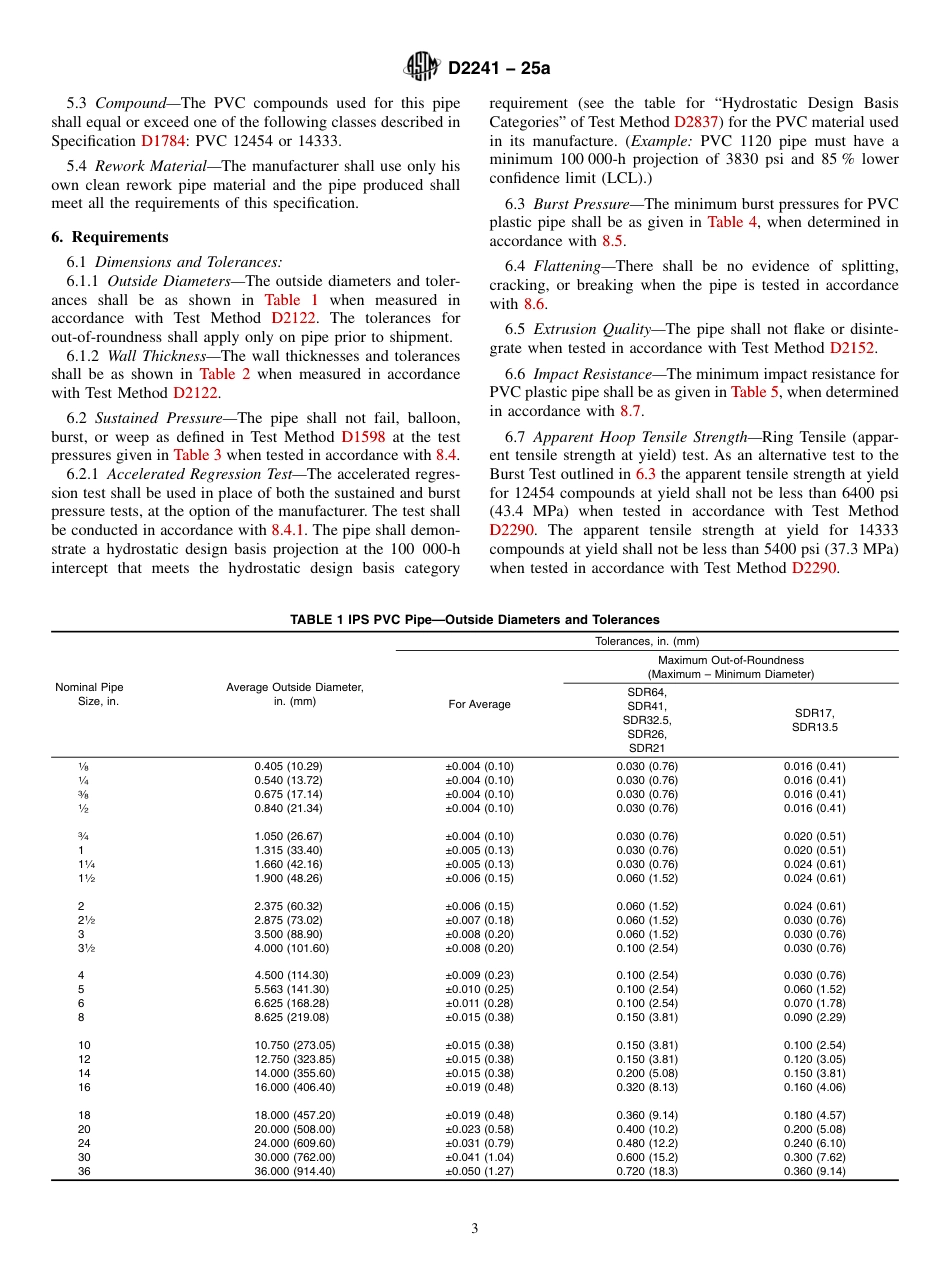 ASTM D2241 - 25a.pdf_第3页