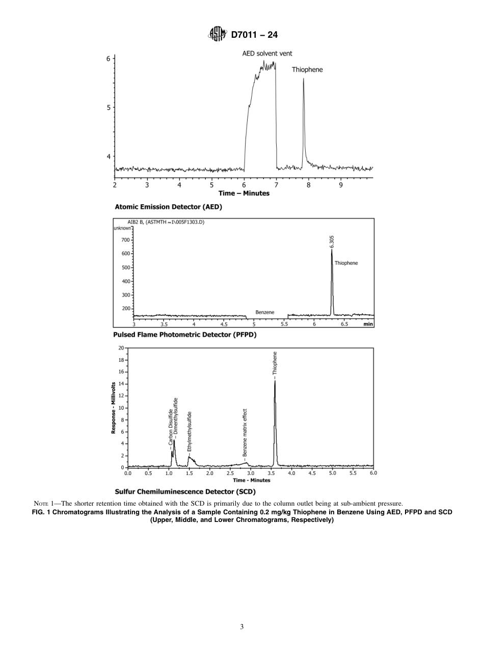 ASTM D7011 - 24.pdf_第3页
