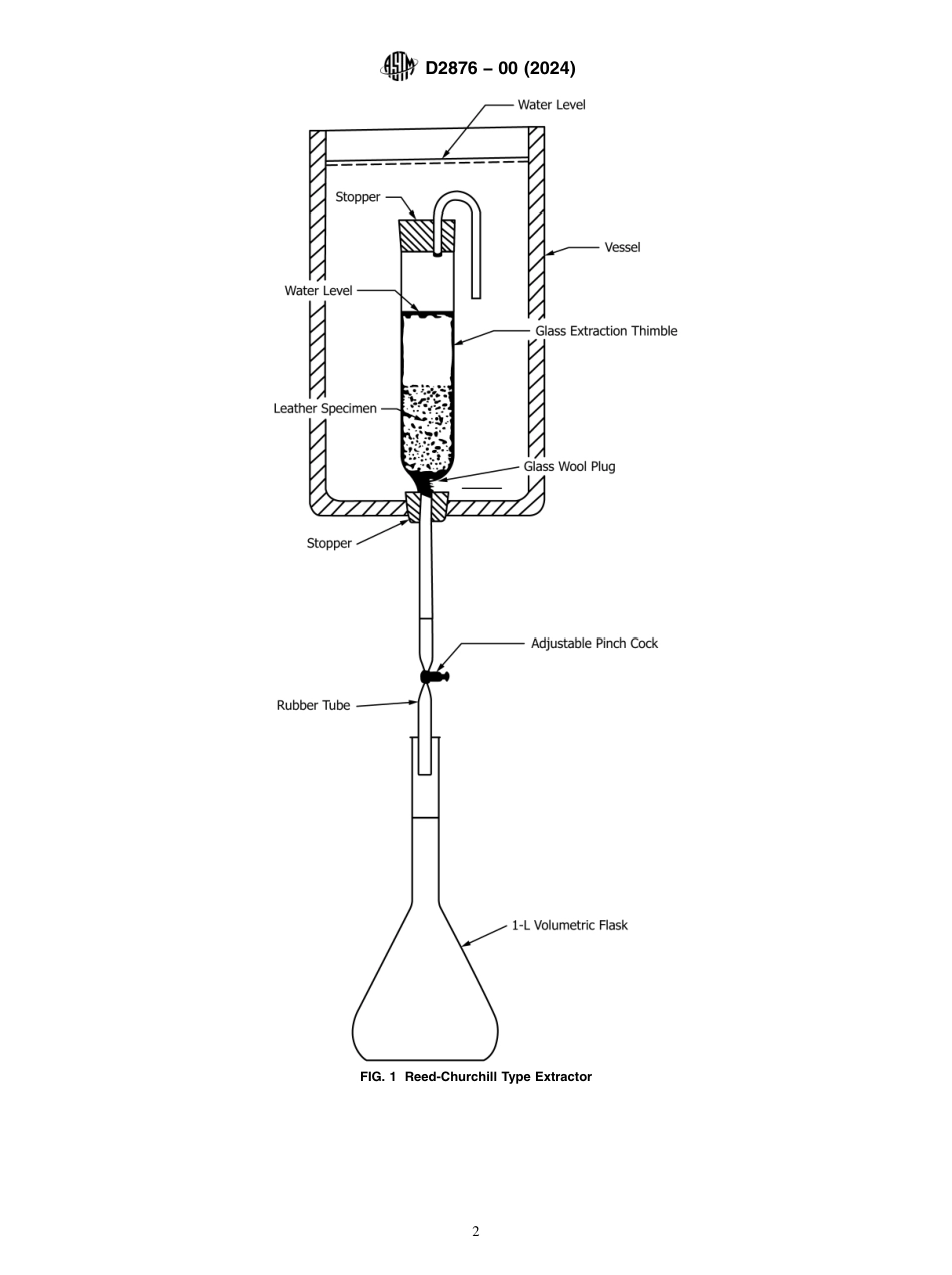 ASTM D2876 - 00 (2024).pdf_第2页
