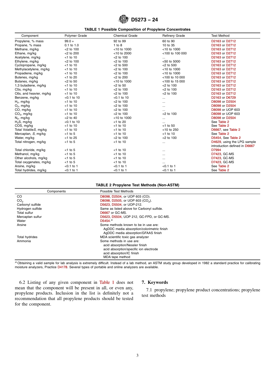 ASTM D5273 - 24.pdf_第3页