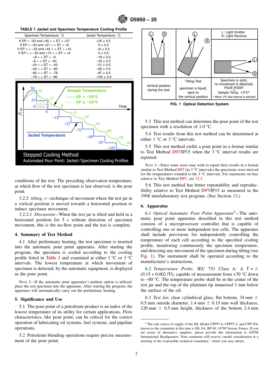 ASTM D5950 - 25.pdf_第2页